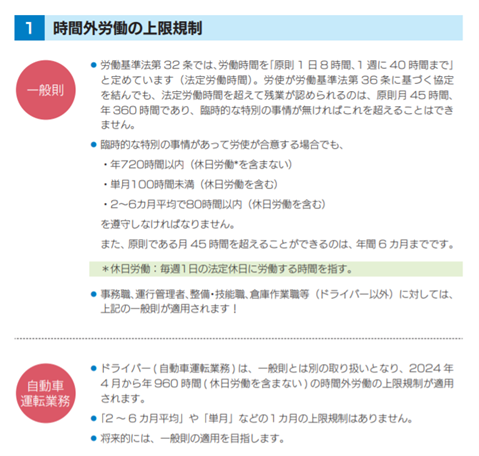 2024年問題引用画像1.「労働関係法令が改正されました」公益社団法人全日本トラック協会