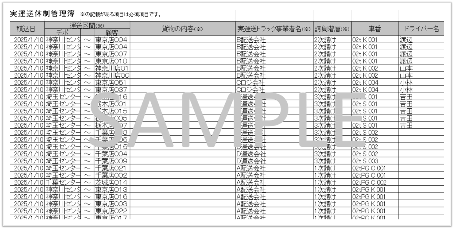 実運送体制管理簿のイメージ画像